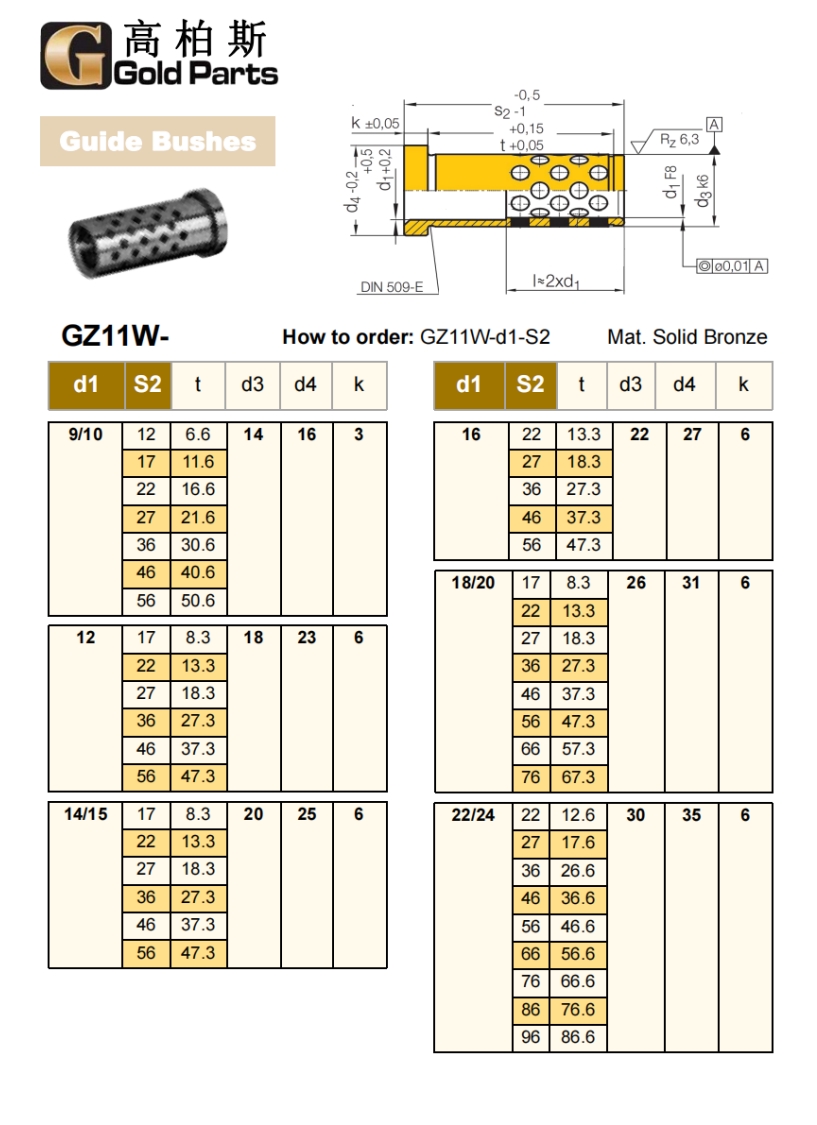 Guide Bush_GZ11W.jpg